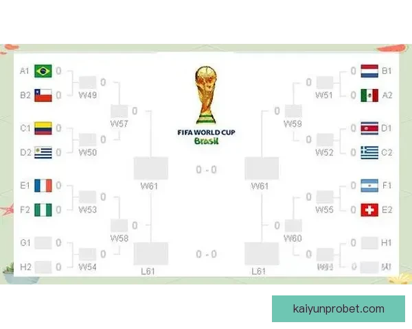 世界杯竞猜赛事推荐精彩分析 助你精准预测获胜队伍