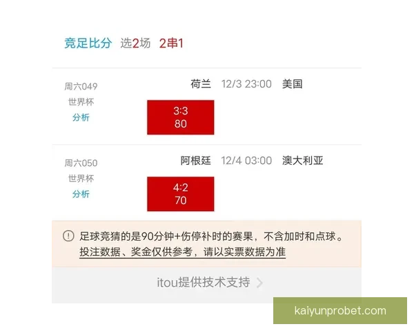 世界杯竞猜热门平台推荐与玩法解析，助你轻松预测赛事胜负