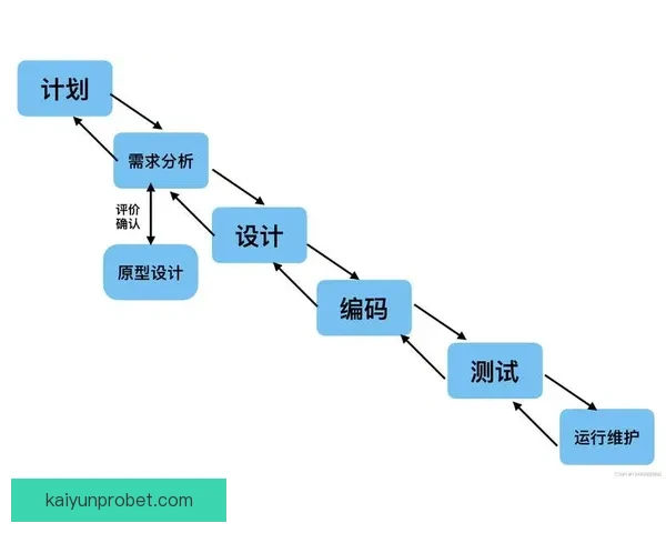 世界杯买球盘口解析与投注策略全面指南