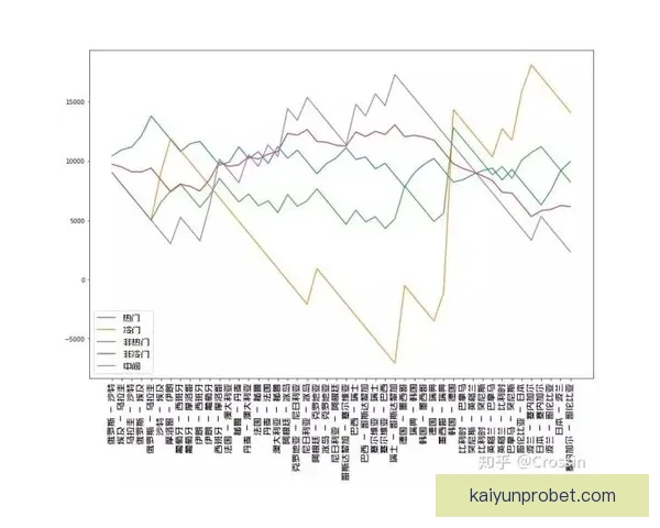 世界杯竞猜赔率全解析及热门球队胜负趋势深度预测