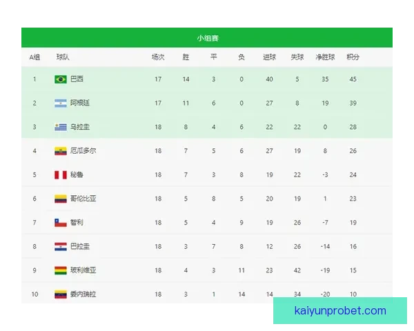 世界杯竞猜赔率全解析与赛果预测技巧深度指南