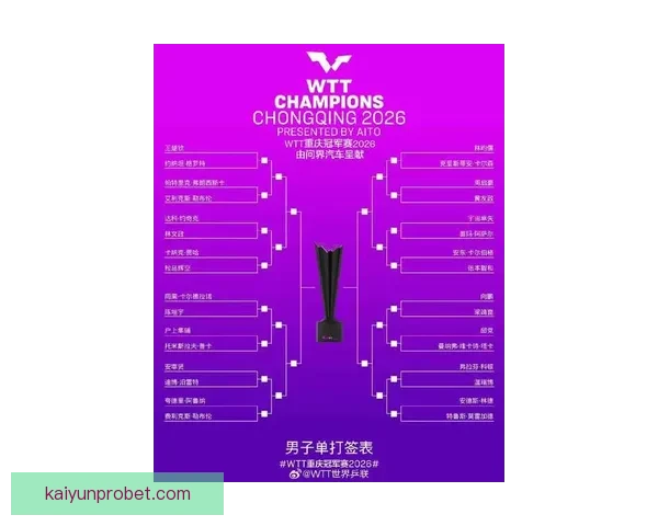 2026年世界杯冠军热门预测：哪些球队具备夺冠实力与潜力