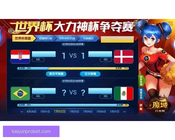 世界杯竞猜签到奖励全攻略每日参与赢积分兑换豪礼玩法解析详细说明 世界杯竞猜签到奖励全攻略每日参与赢积分兑换豪礼玩法解析详细说明